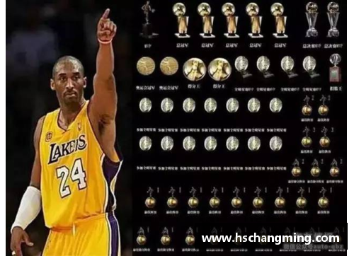 历史上NBA中锋排名：传奇巨人与统治时代