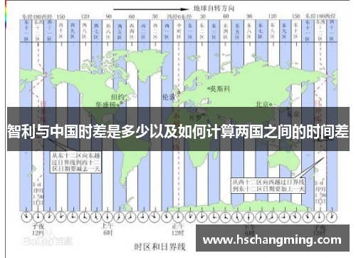 智利与中国时差是多少以及如何计算两国之间的时间差
